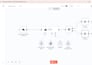 build automation workflow using zapier n8n mcp and make com